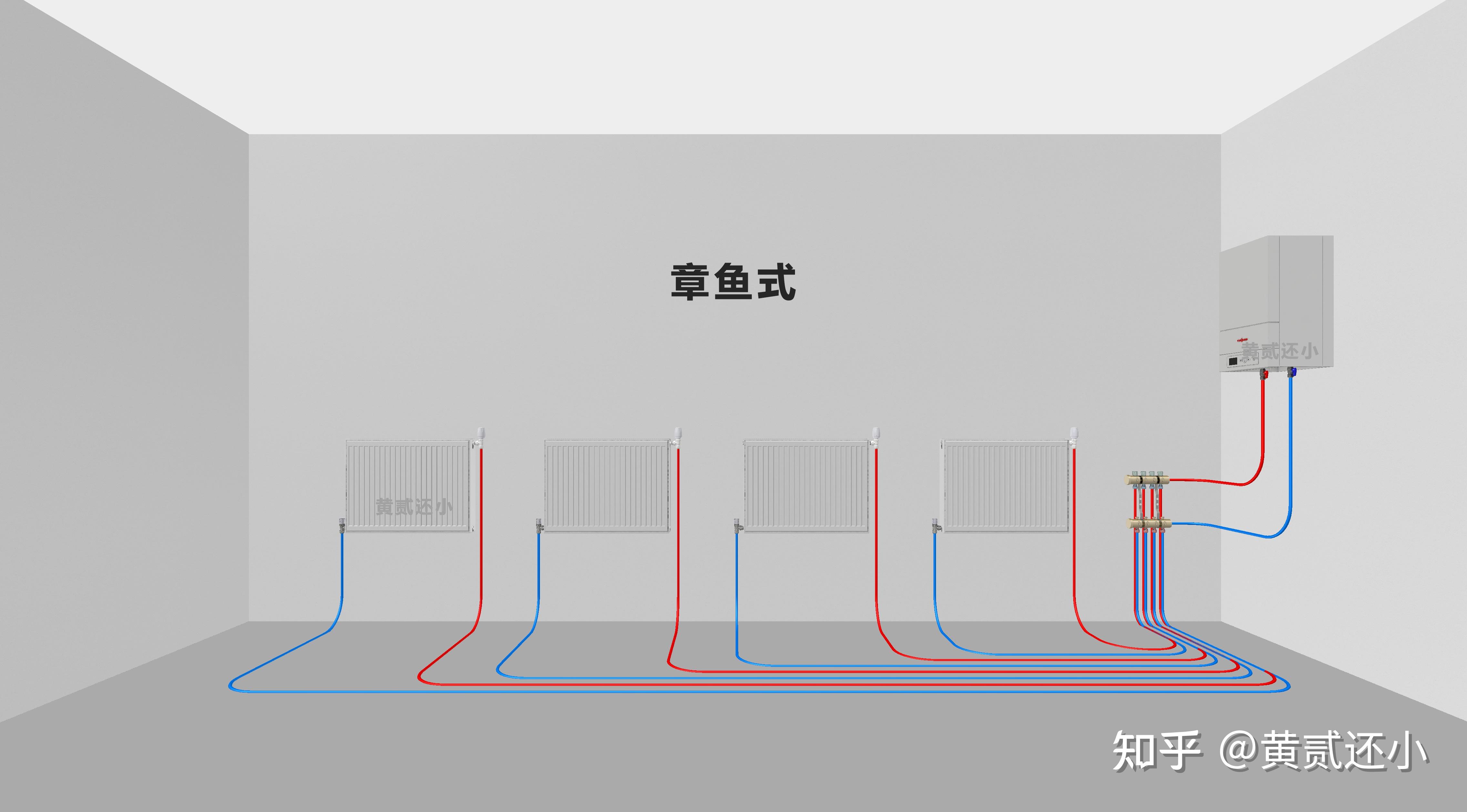 且暖氣片到分水器之間所有管路都沒有接頭,安全性相對