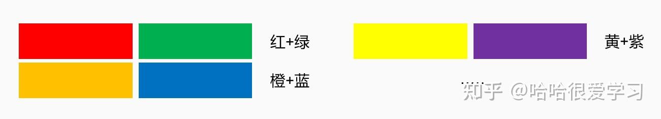 一篇文章教会你配色,给你点颜色瞧瞧~ - 知乎