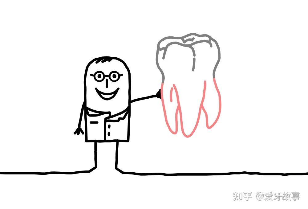 牙医简笔画拔牙图片