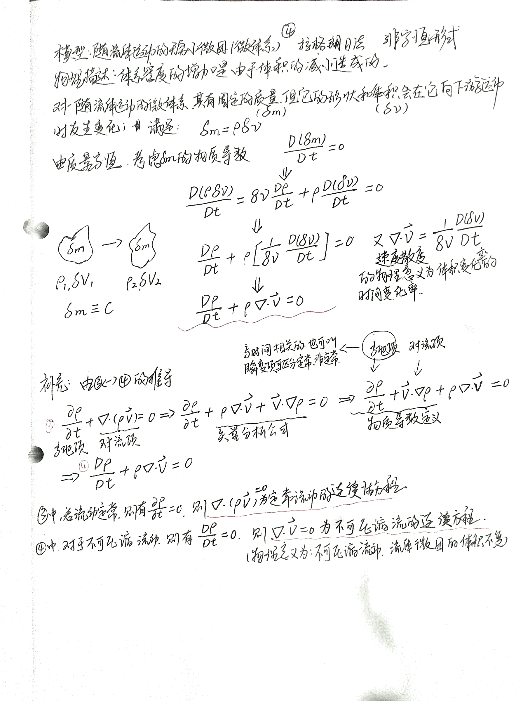 流体力学控制方程组的推导