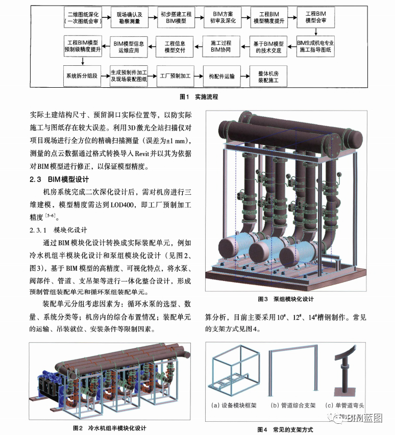 机房装配看完这些BIM装配式机房成熟技术路线你心里有底可参考 知乎