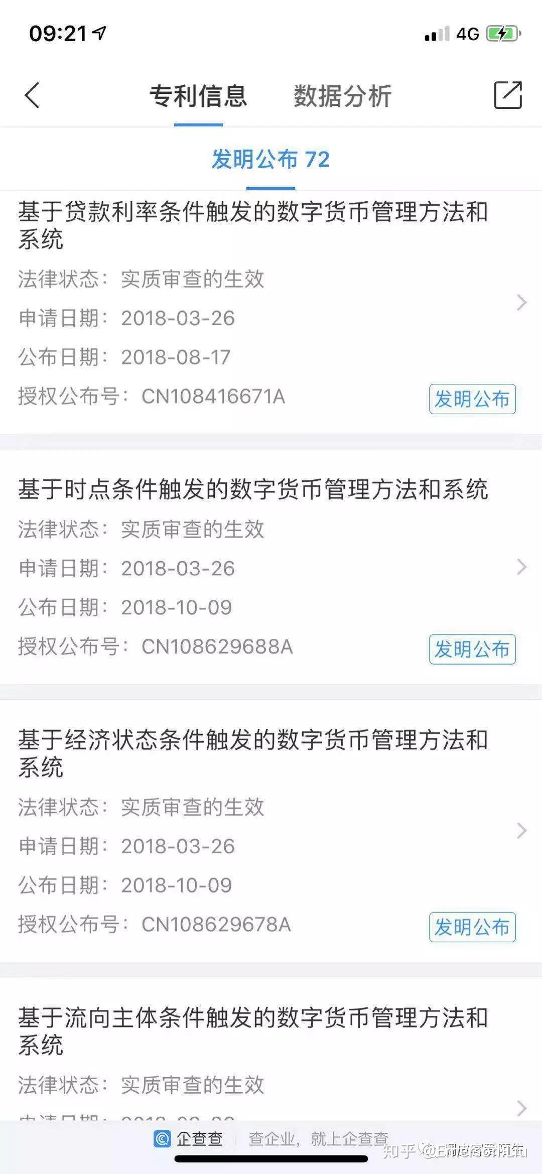 如何购买数字货币的股票呢知乎