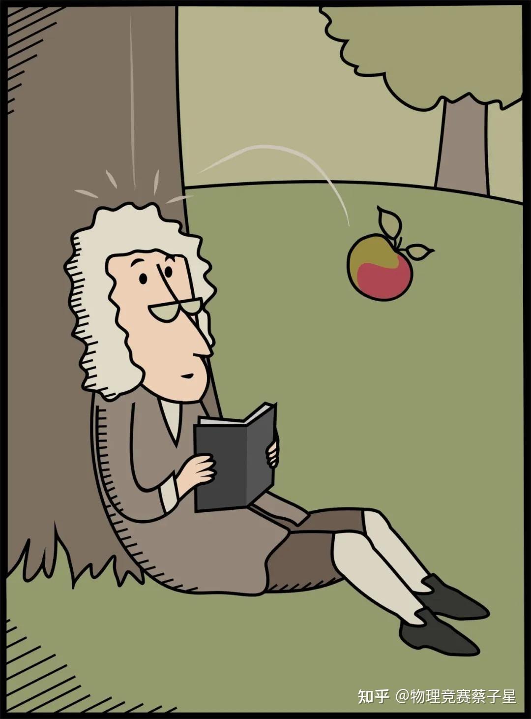 牛顿被苹果砸图片图片