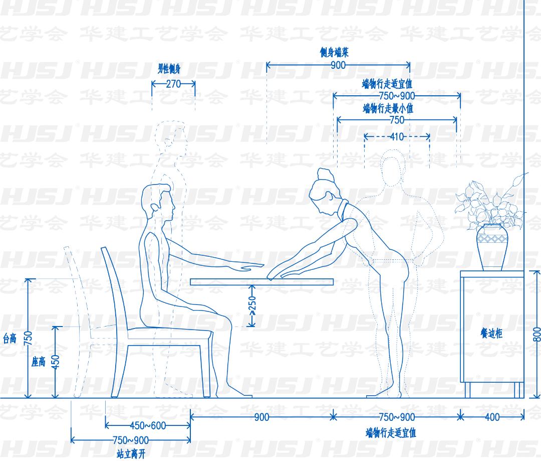 住宅餐桌精細化尺寸設計hjsj2021