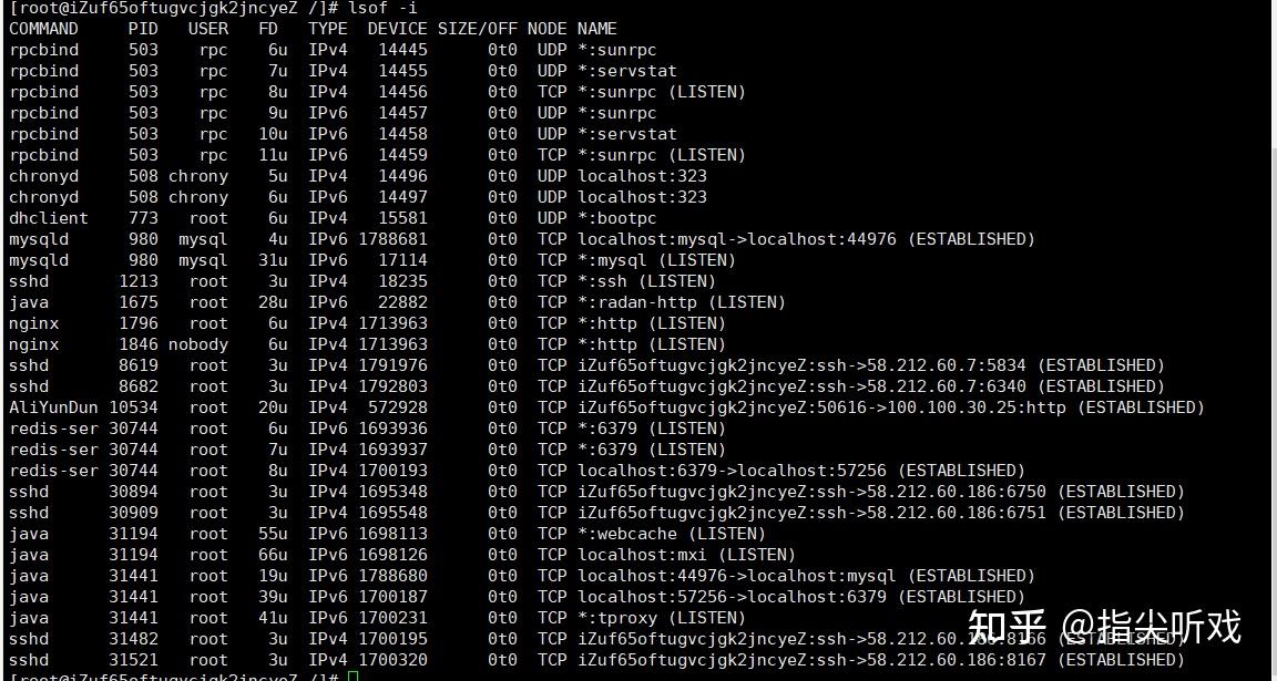 linux端口占用查询命令