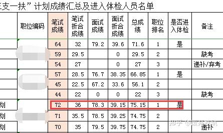 刷课网站低至几毛的简单介绍