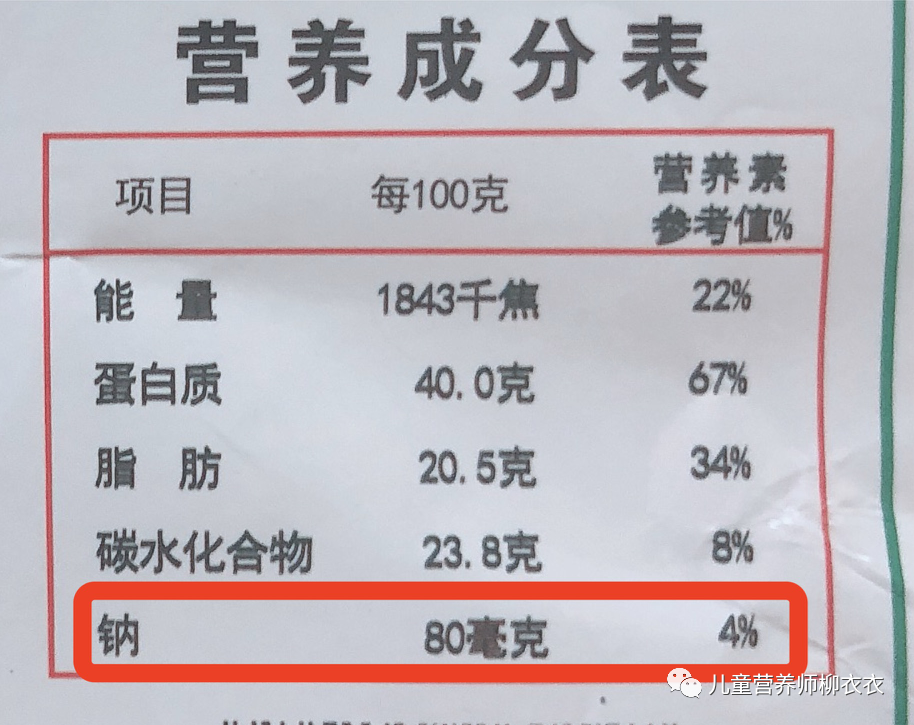 100克腐竹营养成分表图片