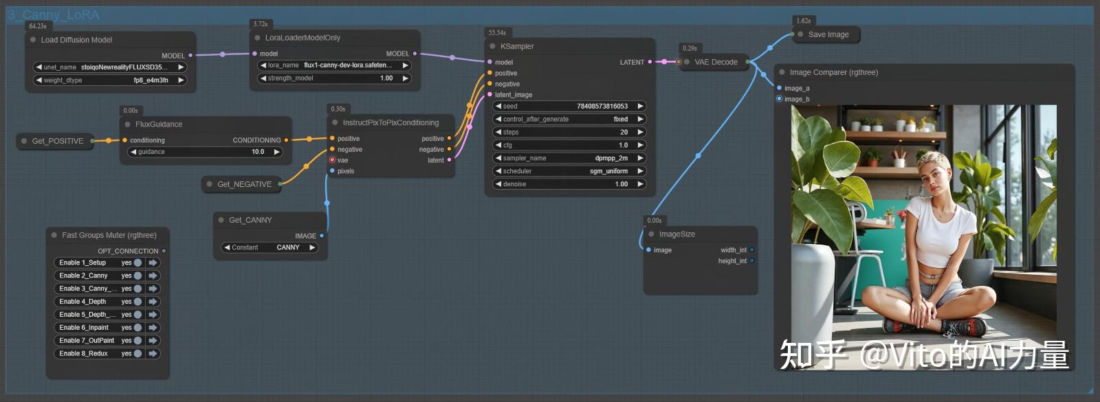 Flux官方最新王炸模型，7合1工作流 (ControlNet+局部重绘+扩图+风格迁移) - 知乎