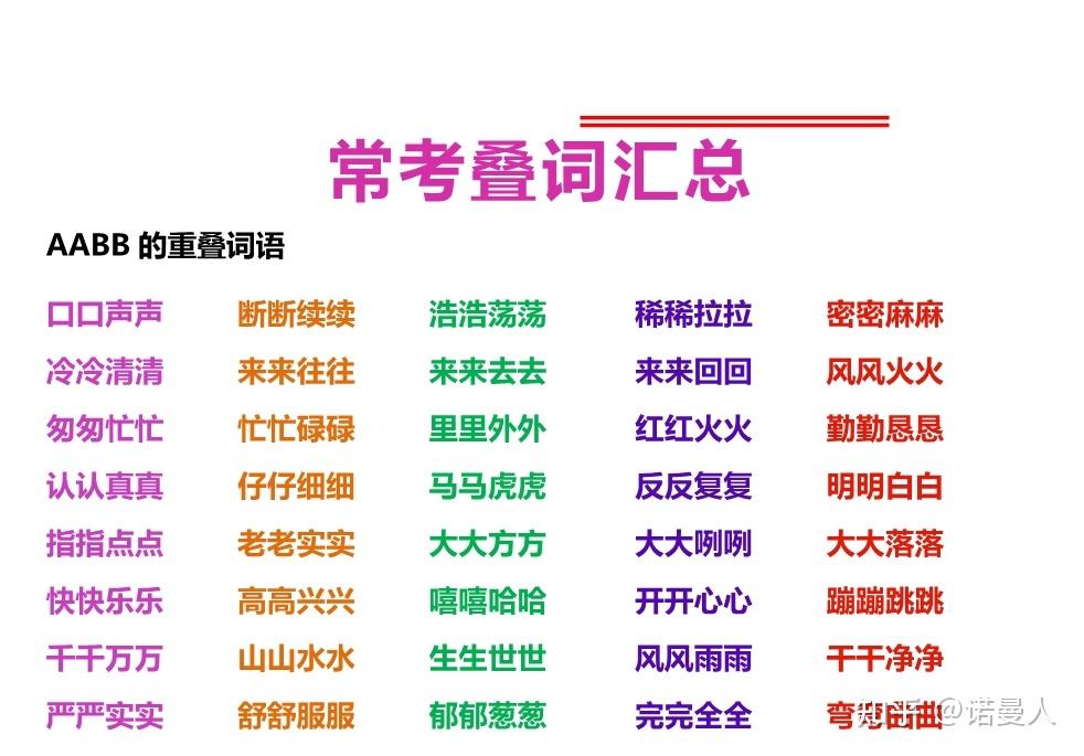 小升初语文常考叠词汇总,让孩子多抄多背,语文轻松提高20+ - 知乎