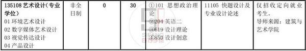 大連東軟錄取分數線是多少_大連東軟信息工程學院分數線_2024年大連東軟信息學院錄取分數線及要求