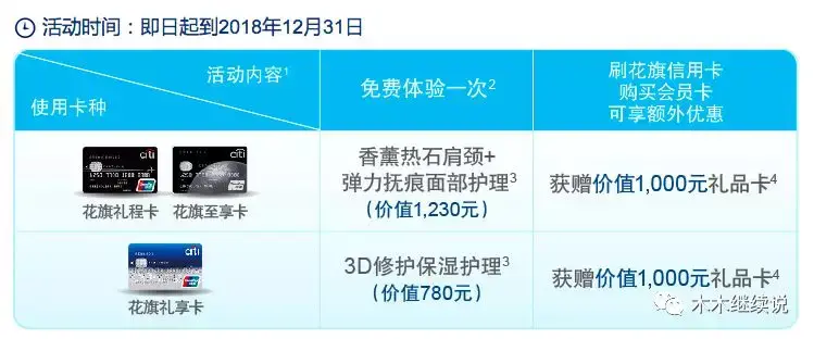 一篇玩转花旗银行