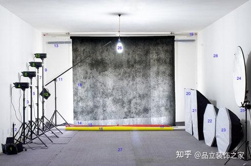 主题摄影棚装修设计实景布置效果图 - 知乎