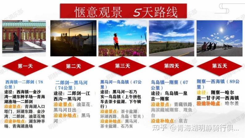 2024环青海湖骑行攻略美食住宿交通让你心驰神往