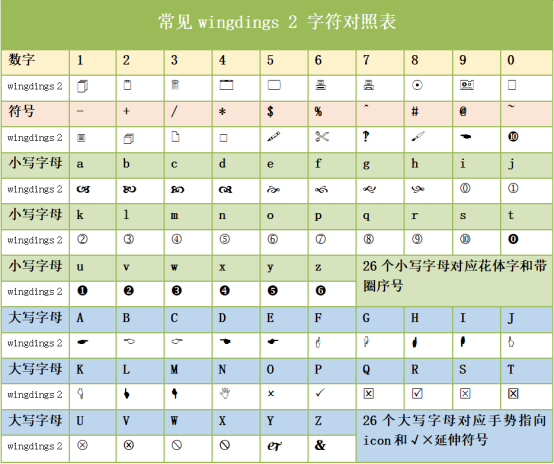 Word录入技巧:特殊字符快速插入方法 - 知乎
