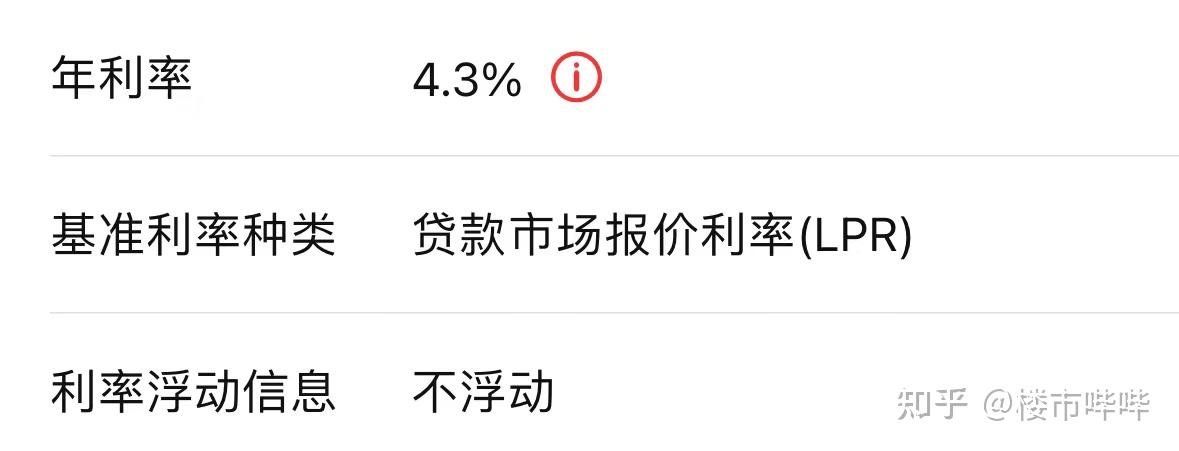 存量房贷利率下调当天,有人跑去提前还贷了...... - 知乎