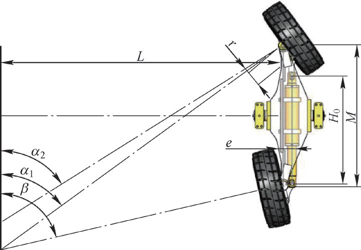 基于多岛遗传算法的新能源叉车转向桥优化设计