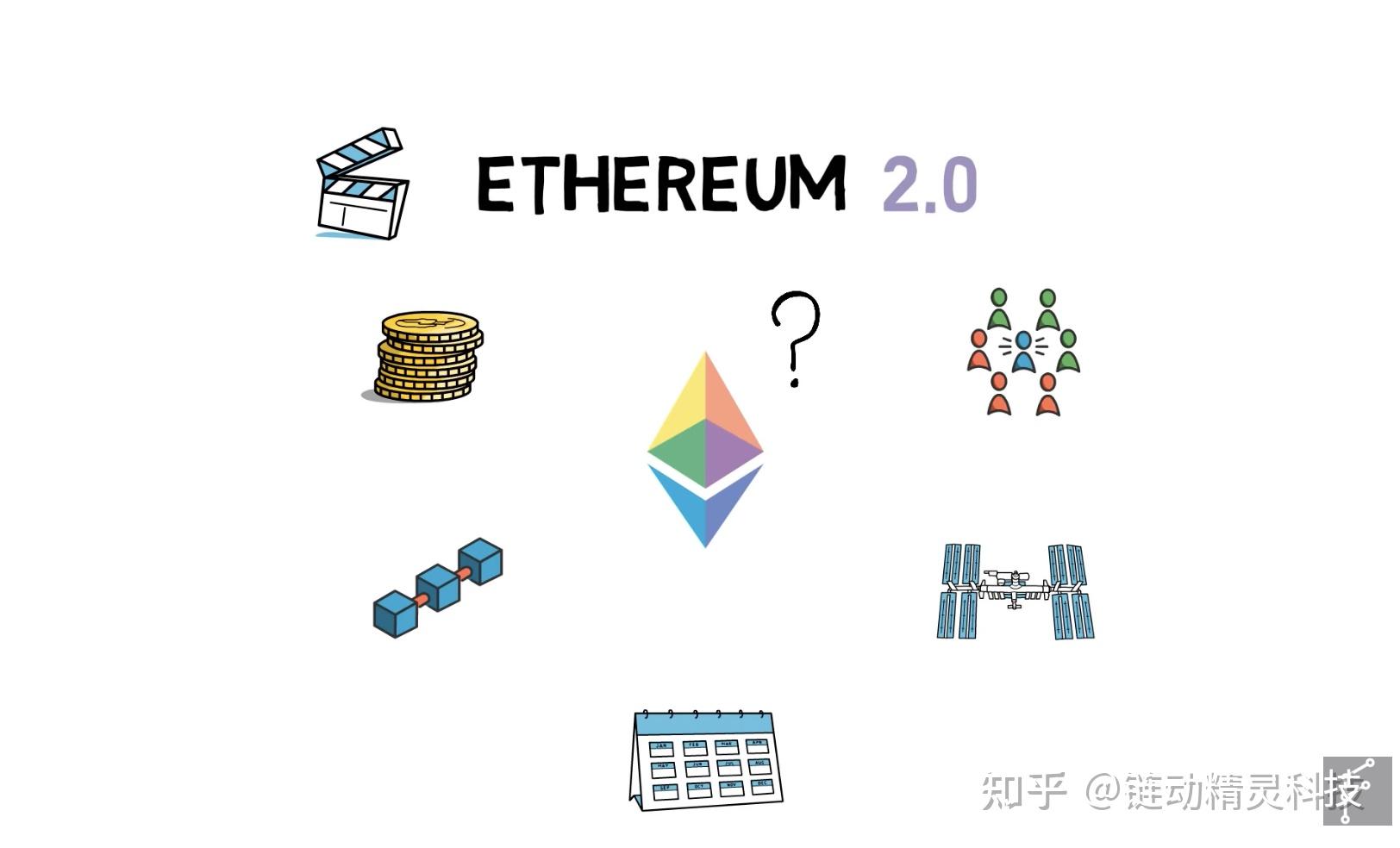 以太坊到底是什么(以太坊是什么货币,合法吗?)