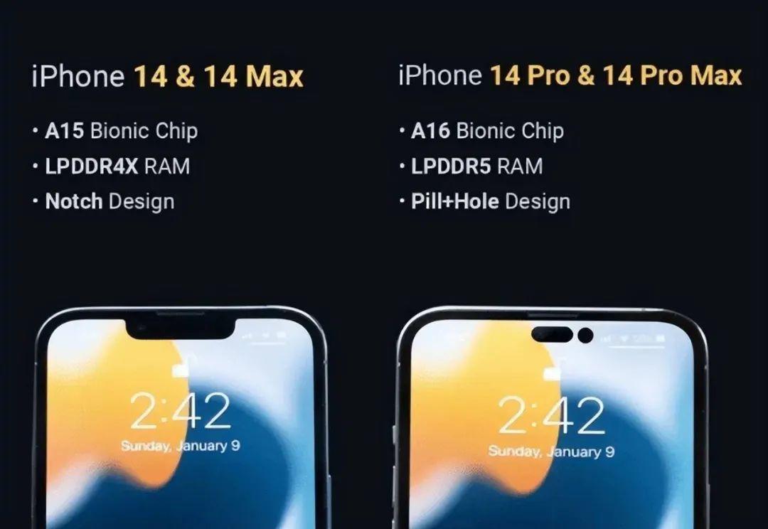 iphone14发布时间确认刘海屏终于消失变更强也更贵了