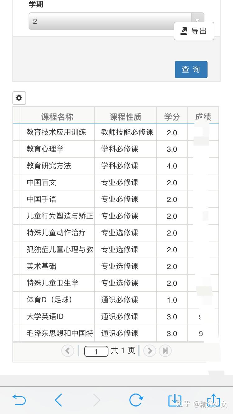 特殊教育专业大学排名_长春大学特殊教育学院