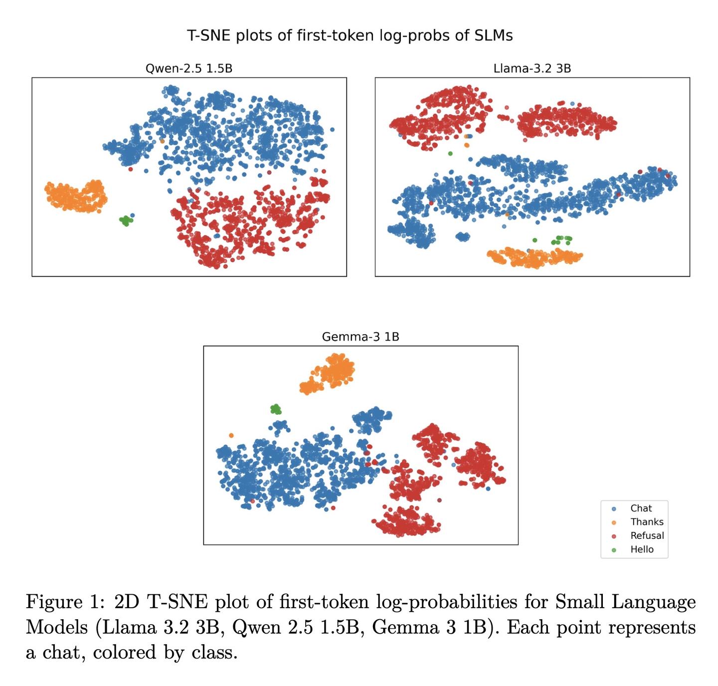 爱可可AI前沿推介(11.2) - 知乎