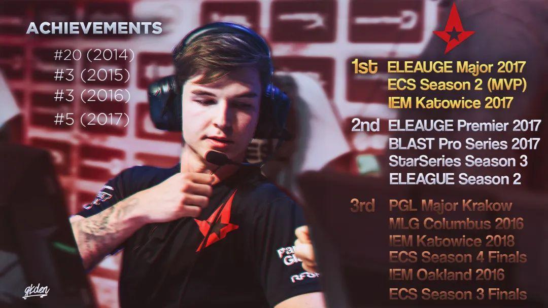 CSGO壁纸｜device - 知乎