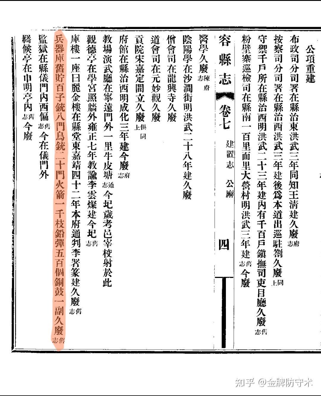 新鲜出炉(鸟铳的结构图)日本鸟铳与明朝鸟铳,(图58) 新鲜出炉(鸟铳的结构图)日本鸟铳与明朝鸟铳,(图58)