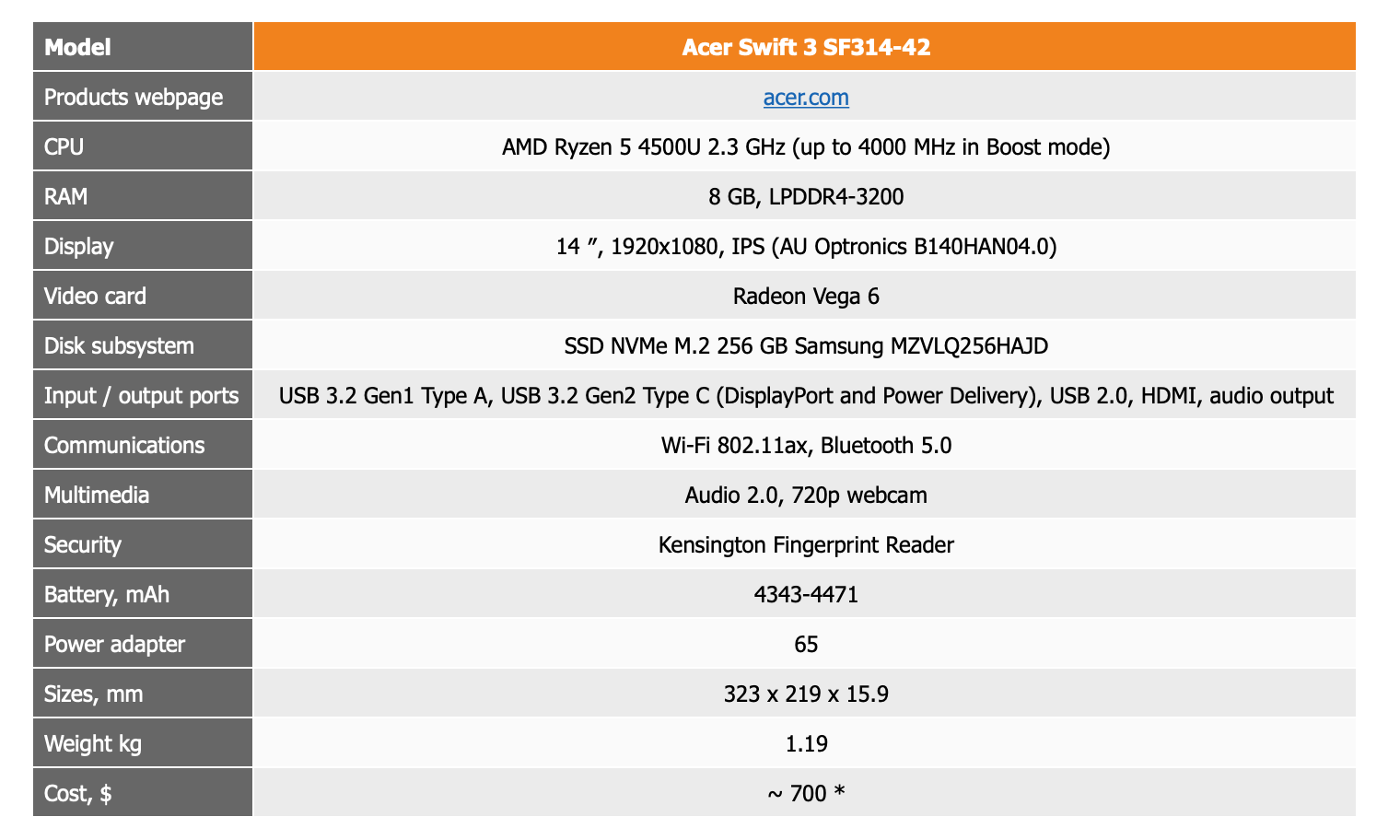 毛子评测网站r54500u偷跑续航显著提升