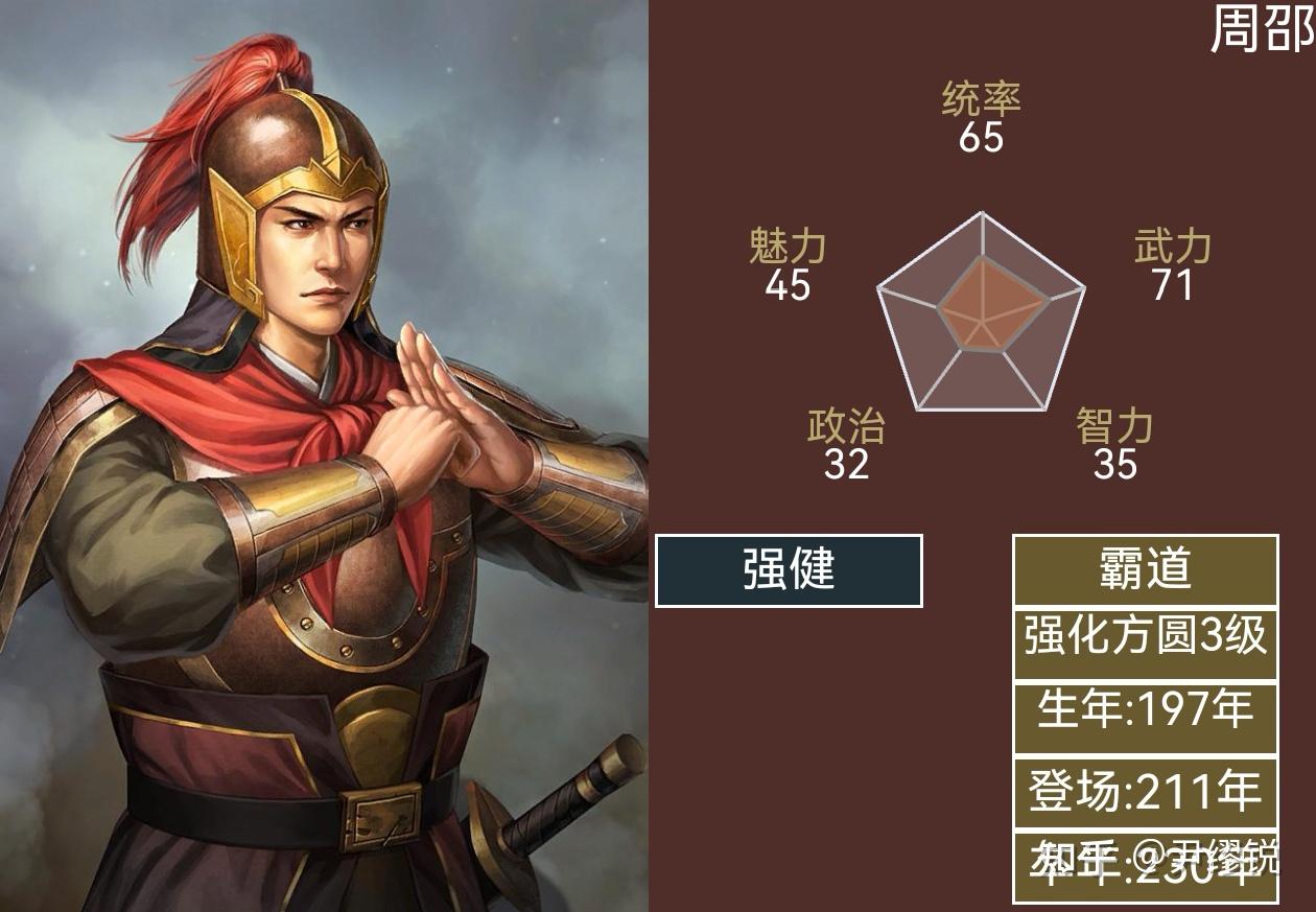 211年的三国志14全武将鉴赏