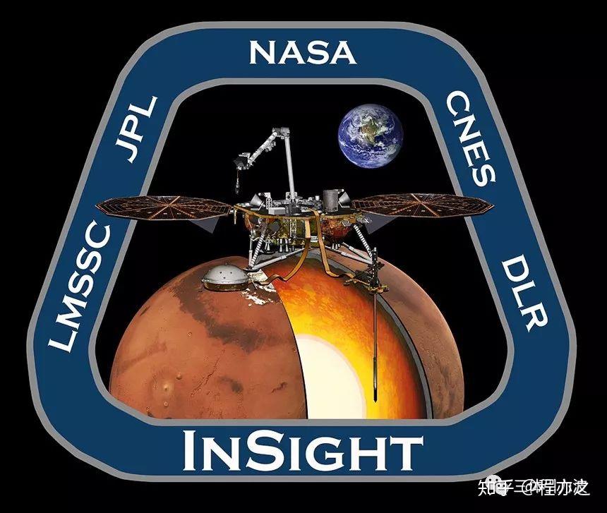 5月5日，NASA发射首个勘探火星地下世界的探测器 - 知乎