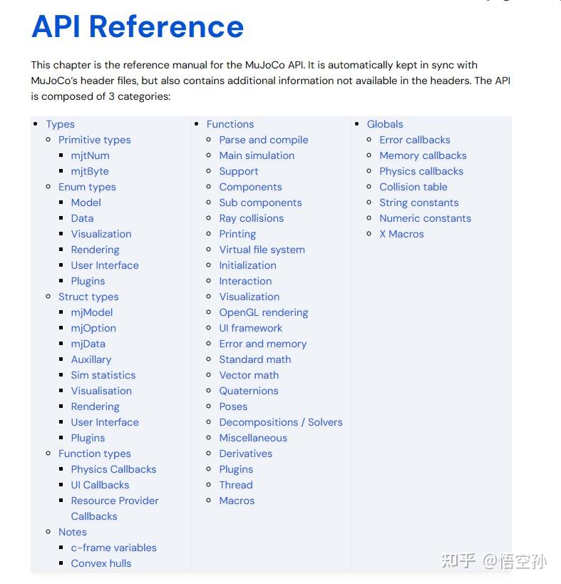 Mujoco官方文档中文翻译 6-API 参考手册 - 知乎