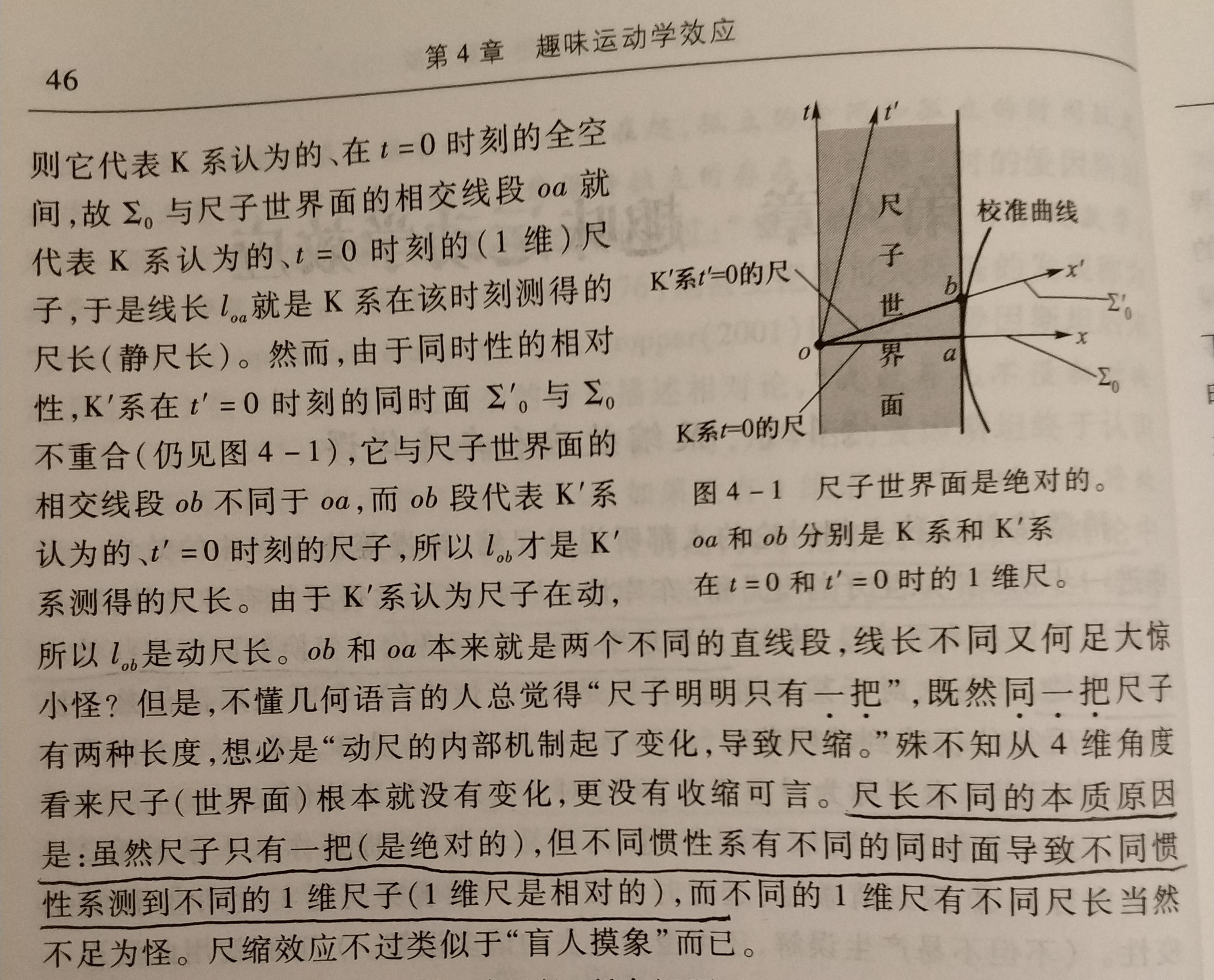 闵氏时空图片