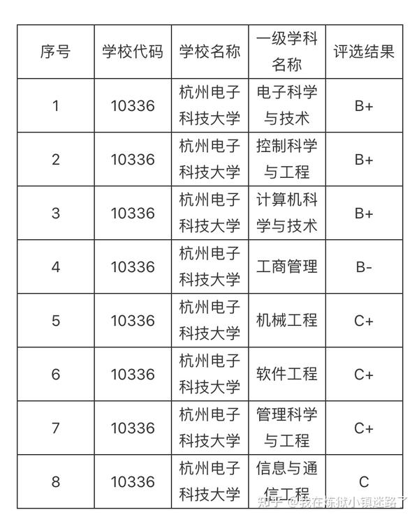 山西財經華商學院考試_太原華商學院分數線_2024年山西財經大學華商學院錄取分數線及要求