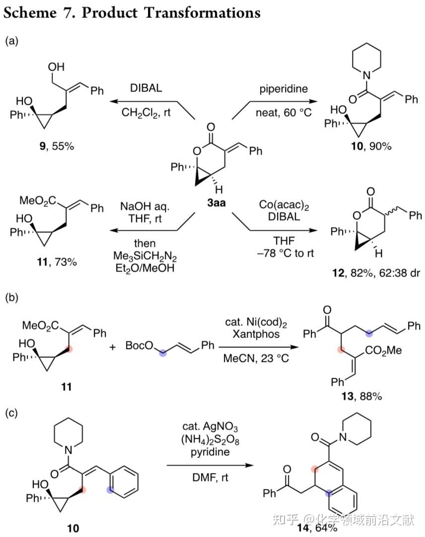 Zinc Homoenolate JACS:Zn催化环丙醇的β‐官能团化 - 知乎