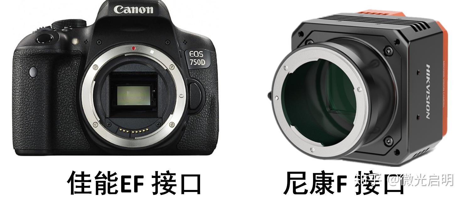 科普工业相机镜头接口的种类