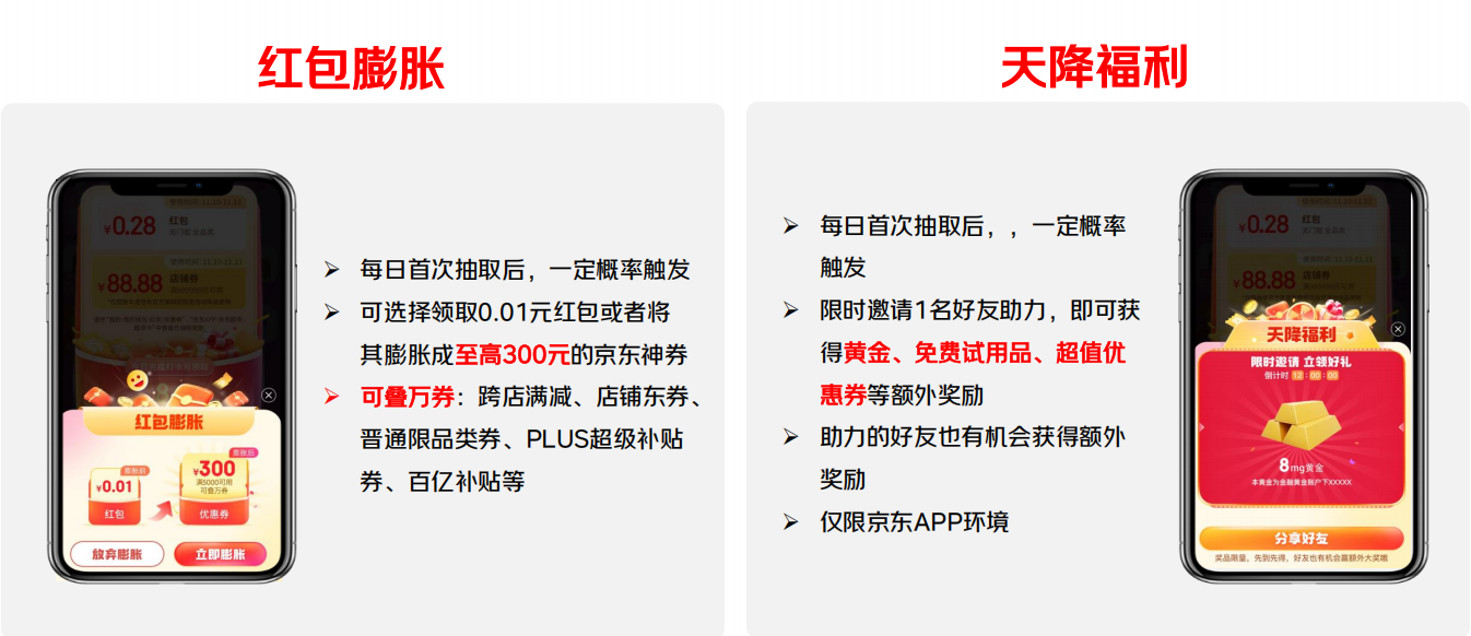 2026京东618,无门槛红包及玩法汇总