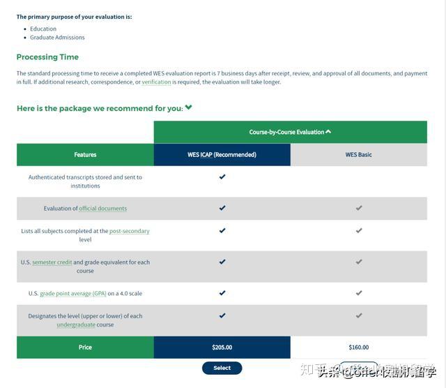 wes.org/,選擇申請認證的國家,填寫基本信息:進入my account頁