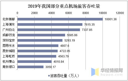 长沙最新gdp消息_湖南市州GDP排行榜发布,看看你的家乡排第几(3)