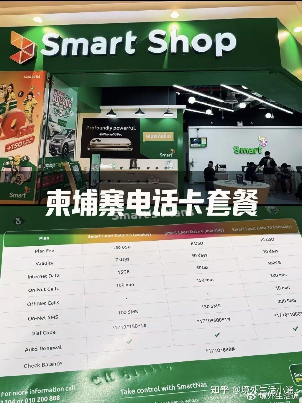 柬埔寨Smart运营商超全指南 | 秒变通信小达人