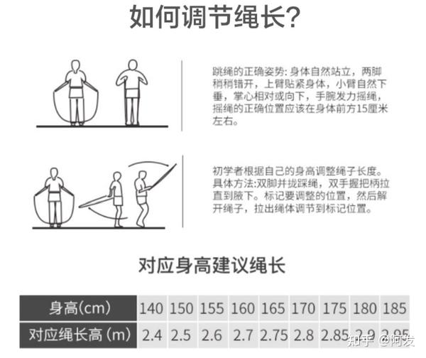 关于跑步交叉训练的好帮手