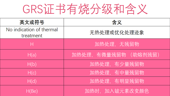红宝石含义(红宝石 含义)