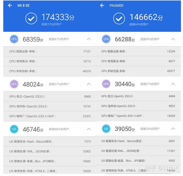 骁龙710配置了全新的spectra 250双isp,在拍照和视频的处理能力上,比