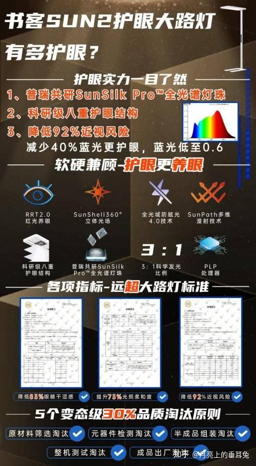 大路灯哪个牌子好?2026护眼大路灯排行榜全新推荐,真实表现大公开 - 知乎