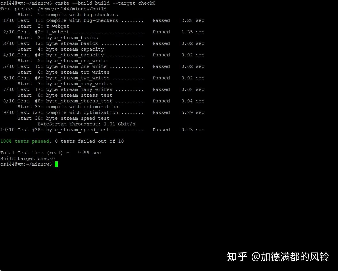 CS144 2024 WINTER Lab Checkpoint 0: networking warmup - 知乎
