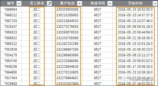 数据可视化之powerBI技巧(十一)基于SQL思维的PowerBI DAX实战 数据可视化之powerBI技巧(十一)基于SQL思维的PowerBI DAX实战