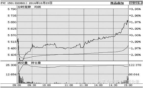歷屆期貨大賽冠軍現狀怎么樣?看看這位,你就差不多知道了! 歷屆期貨大賽冠軍現狀怎么樣?看看這位,你就差不多知道了!