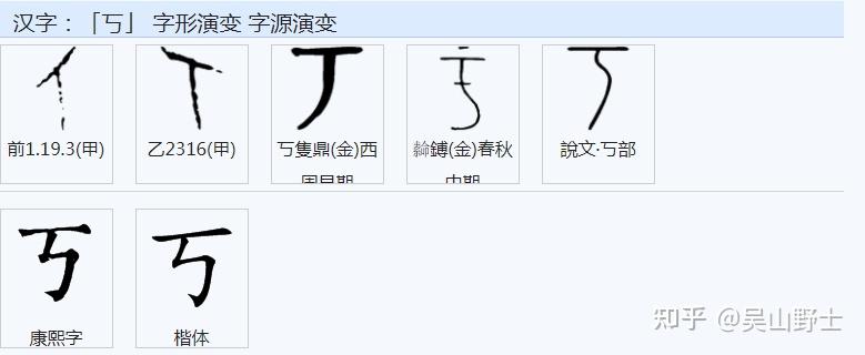 “攲”、“欹”、“敧”三字的构成与意义差别解析 - 知乎