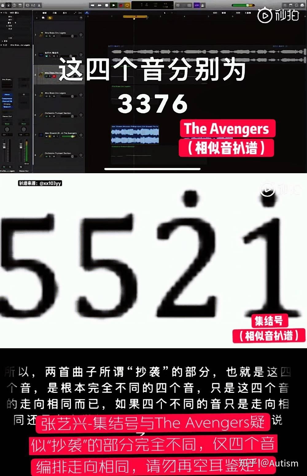 张艺兴集结号是否抄袭复仇者联盟主题曲配乐?