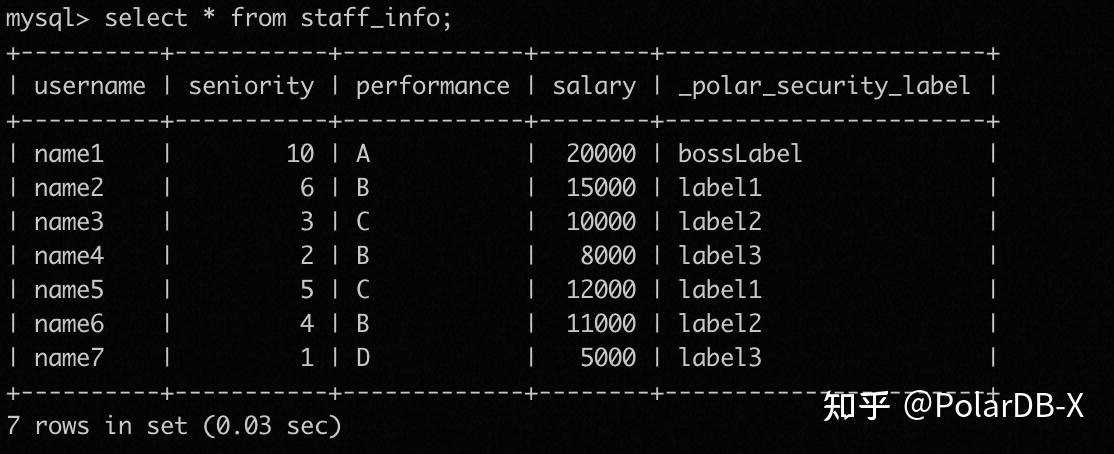 PolarDB的order by + limit 不走列存储查询，怎么解决？  第1张
