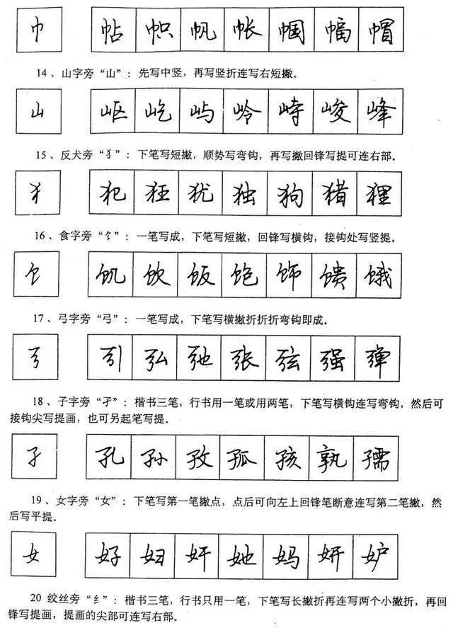 硬笔行书基本笔画